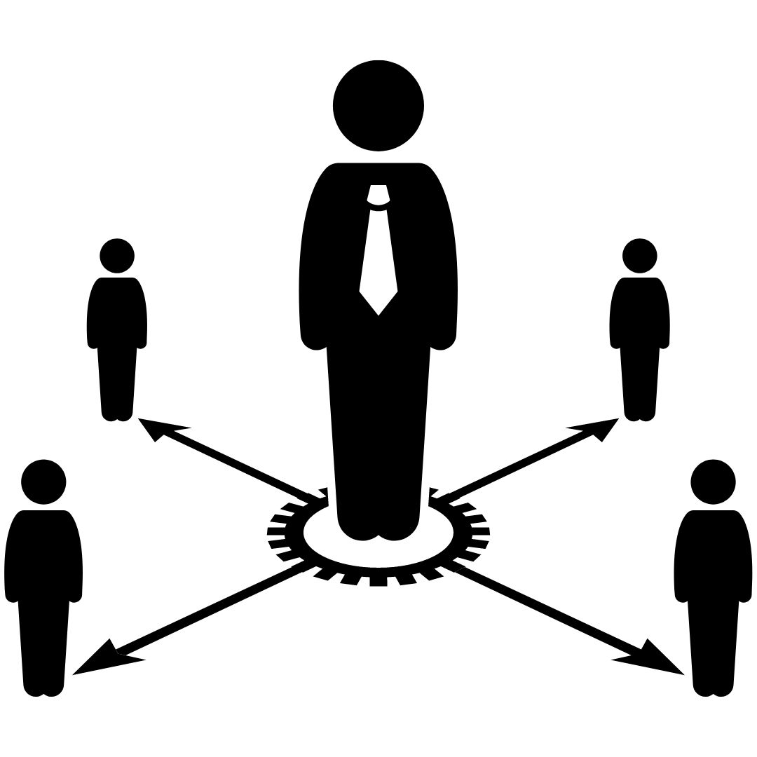  Software Development Outsourcing